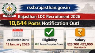 Rajasthan LDC Recruitment 2026, rssb.rajasthan.gov.in, Rajasthan Staff Selection Board, RSSB, RSSB Rajasthan LDC Recruitment 2026, Rajasthan LDC Bharti 2026