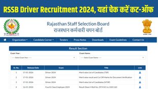 Rajasthan Driver Recruitment 2024 Result, Rajasthan Driver Merit List 2024, Rajasthan Driver Cut Off Marks, Rajasthan Driver DV Date