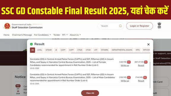 SSC GD Result 2025, SSC GD Final Result, SSC GD Constable Result 2025, ssc.gov.in result, SSC GD merit list 2025