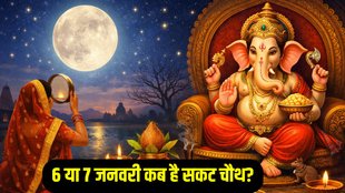 Sakat Chauth kab hai 2026, Sakat Chauth date