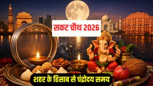 Sakat Chauth 2026 Moonrise Time,Sakat Chauth 2026