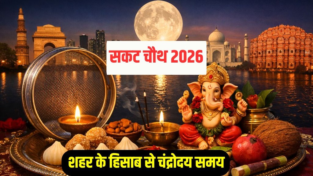 Sakat Chauth 2026 Moonrise Time,Sakat Chauth 2026