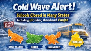 Cold Wave School Closed, School Holiday News Hindi, UP School Closed, Bihar School Closed, Winter Vacation News