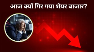 Share Market Closing, Share Market Closing news