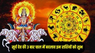 Surya Gochar 2026 Rashifal sun nakshtra parivatrtan