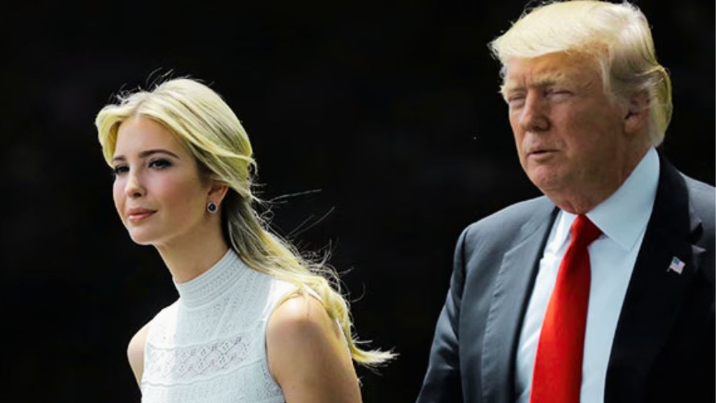 Trump ivanka | Epstein Files List