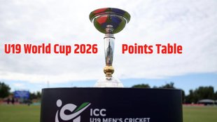 U19 World Cup 2026, Points Table, Afghanistan, Tanzania, England, India U19 Team,