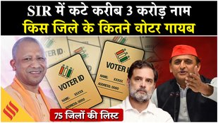 UP New Voter List Draft 2.89 crore names deleted from SIR in UP