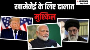 Iran protests and US response, India stakes in US-Iran tensions, India Iran US diplomatic strategy, US military options Iran Trump