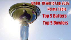 U19 World Cup 2026 Points Table: ऑस्ट्रेलिया-जापान मैच के बाद अंडर-19 वर्ल्ड कप अंक तालिका, टॉप-5 बल्लेबाज और गेंदबाज