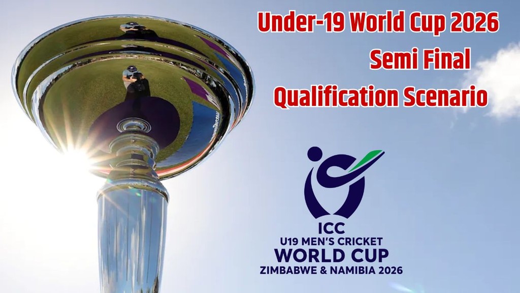 Under-19 World Cup, India vs Pakistan, IND U-19 vs PAK U-19, IND vs PAK Under-19 World Cup, India vs Pakistan, IND U-19 vs PAK U-19, IND vs PAK