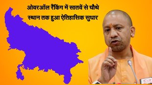 Uttar Pradesh News, Yogi News,
