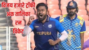 vijay hazare trophy points table, vijay hazare trophy stats, vijay hazare trophy best bowler