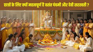 Basant Panchami 2026, Significance of Basant Panchami, Saraswati Puja 2026, Goddess Saraswati Puja, Why is Basant Panchami celebrated, Which deity is worshipped on Basant Panchami, Basant Panchami history