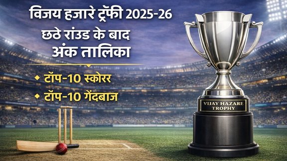 vijay hazare trophy points table, vijay hazare trophy stats, vijay hazare trophy best bowler, vijay hazare trophy best batsman