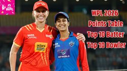 WPL Points Table 2026: दिल्ली कैपिटल्स-गुजरात जायंट्स मैच के बाद डब्ल्यूपीएल की अंक तालिका, टॉप-5 बल्लेबाज और गेंदबाज