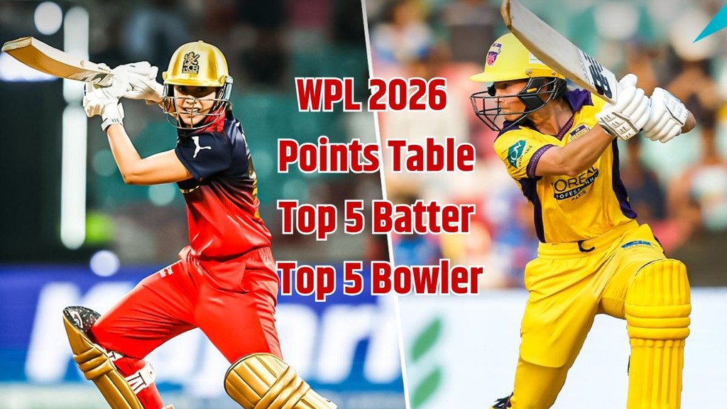 , WPL Points Table, WPL 2026 Orange Cap, WPL 2026 Purple Cap