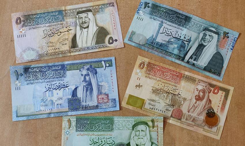 Kuwaiti Dinar value