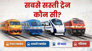 Fastest train fare, premium train, Train Ticket Price Comparison,