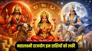 mahalaxmi rajyog, mahalaxmi rajyog in kundli