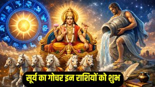 Sun Transit In Kumbh, Sun Transit 2026