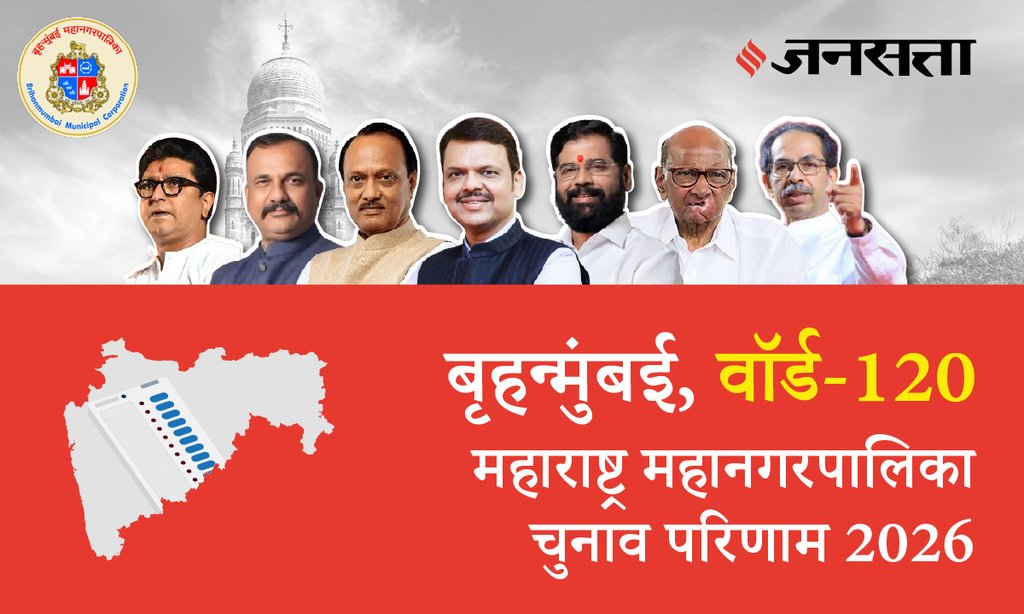 BMC Ward - 120 Sarvodaya Hospital - Sarkari Colony Election Result 2026 in Hindi | वार्ड 120 सर्वोदय हॉस्पिटल - सरकारी कॉलोनी सीट से जानें कौन जीता कौन हारा - चुनाव परिणाम/इलेक्शन रिजल्ट 2026.