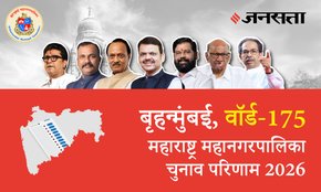 BMC Ward - 175 Mahim - Kala Killa Election Result 2026 in Hindi | वार्ड 175 माहिम - काला किला सीट से जानें कौन जीता कौन हारा - चुनाव परिणाम/इलेक्शन रिजल्ट 2026.