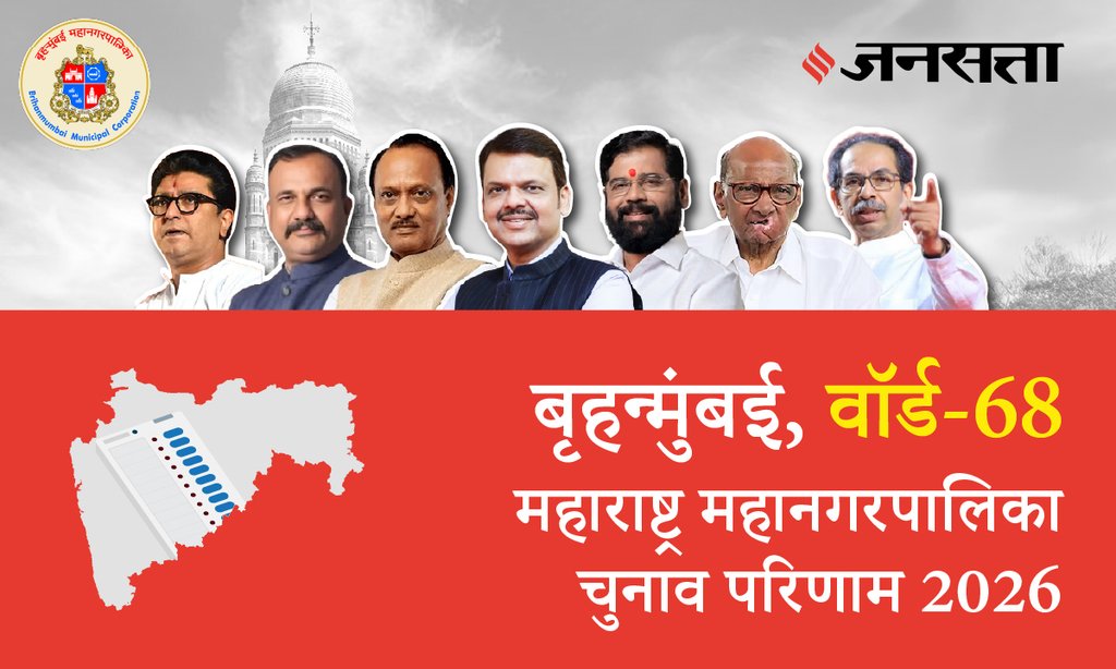 BMC Ward - 68 Shivneri Colony - Meghwadi Election Result 2026 in Hindi | वार्ड 68 शिवनेरी वसाहत - मेघवाड़ी सीट से जानें कौन जीता कौन हारा - चुनाव परिणाम/इलेक्शन रिजल्ट 2026.