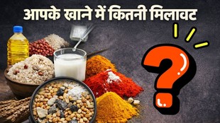 adulteration, adulteration NEWS