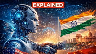 Artificial Intelligence, AI & India, AI in India