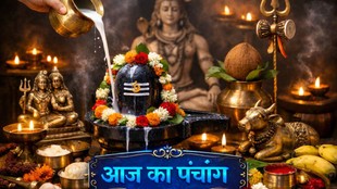 Aaj Ka Panchang 15 February 2026, Panchang today