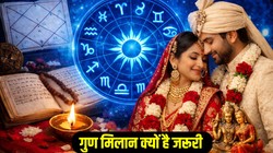 क्या होता है अष्टकूट मिलान, शादी से पहले क्यों जरूरी है कुंडली मिलान, जानिए जीवन पर प्रभाव और महत्व