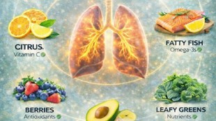 Fruits for lung health, Best fruit for liver detox, Vitamin C for respiratory health, How to clean lungs naturally, लंग्स और लिवर के लिए फल, लिवर को डिटॉक्स करने वाले फल,