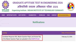 GATE 2026, gate2026.iitg.ac.in, GATE Answer Key, Response Sheet, IIT Guwahati