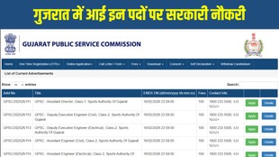 GPSC Recruitment 2026 Hindi, GPSC Class 1 2 Vacancy, GPSC Online Apply, GPSC Preliminary Exam 2026