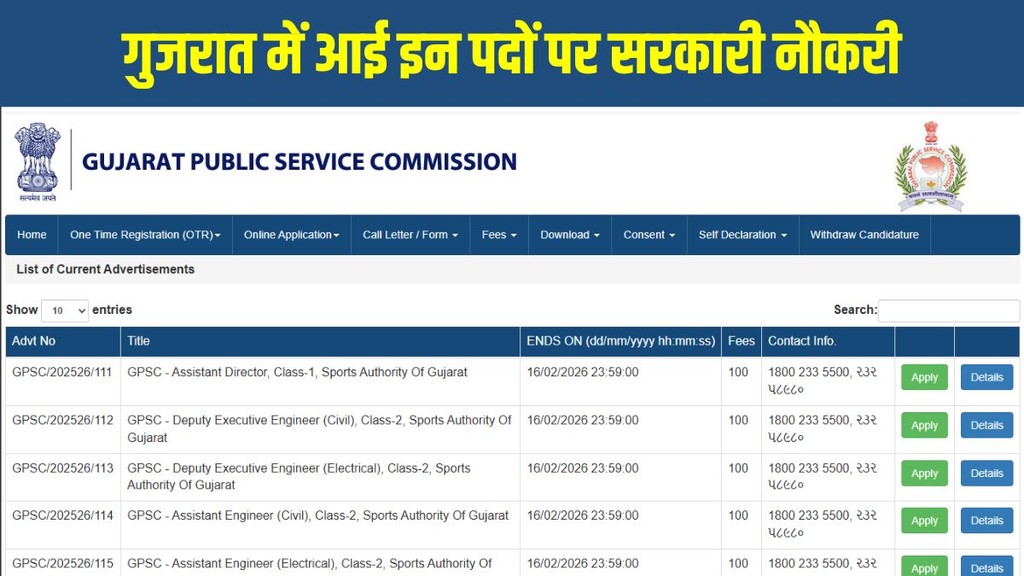 GPSC Recruitment 2026 Hindi, GPSC Class 1 2 Vacancy, GPSC Online Apply, GPSC Preliminary Exam 2026