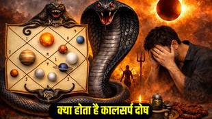 Kaalsarp Dosh kya hota he, Kaalsarp Dosh effect