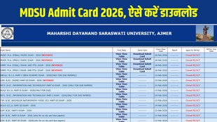 mdsu 2026 admit card,mdsu admit card 2026,mdsu hall ticket 2026,maharshi dayanand saraswati university admit card 2026,mdsu admit card pdf