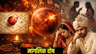 Manglik Dosh In Kundli, Manglik yog kya hota he