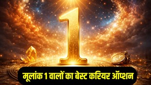 Mulank 1 Career And Personality nature, numerology