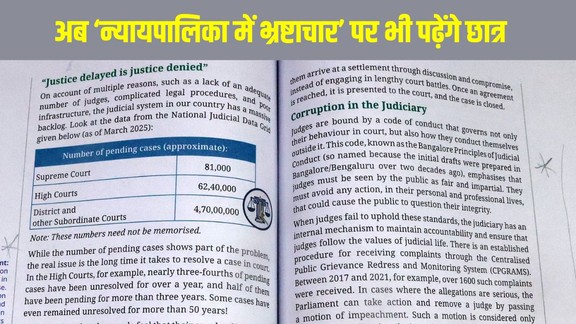 NCERT Class 8 Social Science Book 2026, Corruption in Judiciary, Supreme Court Pending Cases, High Court Pending Cases, Electoral Bonds Supreme Court Judgement