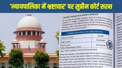 NCERT Textbook Controversy: ‘न्यायपालिका में भ्रष्टाचार’ अध्याय पर सुप्रीम कोर्ट सख्त, एनसीईआरटी को दिया ऑनलाइन PDF हटाने का निर्देश