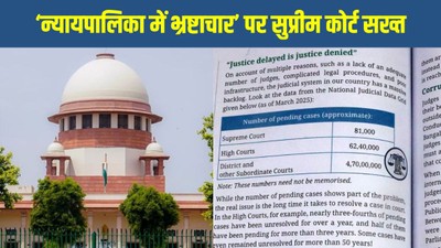 ‘न्यायपालिका में भ्रष्टाचार’ अध्याय पर सुप्रीम कोर्ट सख्त, NCERT को दिया ये आदेश