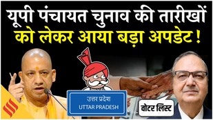 Big update on the dates of UP Panchayat elections 2026