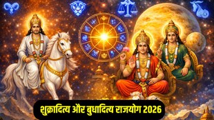 Rajyog on Holi 2026, holi 2026