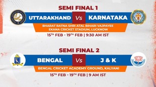 Ranji Trophy 2025-26 Semfinal Schedule, Ranji Trophy 2025-26 Semfinal, Ranji Trophy 2025-26