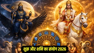 Shani Shukra Yoga 2026, shukra gochar in meen