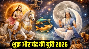 Shukra Chandra Yuti In Meen, Shukra Chandra Yuti 2026