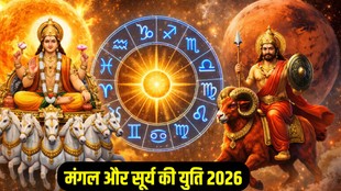 Surya And Mangal Yuti 2026 in kumbh, Surya And Mangal Yuti