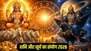Surya Shani Yoga 2026, saturn surya conjunction 2026